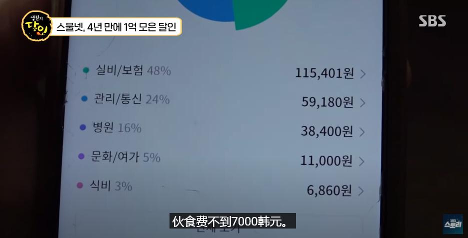 韩国硬核美女,韩国硬核女生