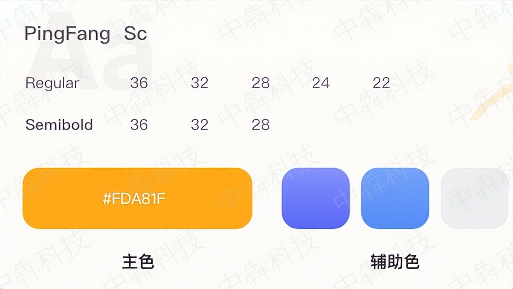 小程序房地产小程序,小程序在房地产行业的作用