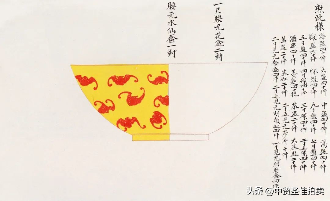 茶礼行天下——佳人说器之清代茶礼仪文化|中贸圣佳佳期·孟冬