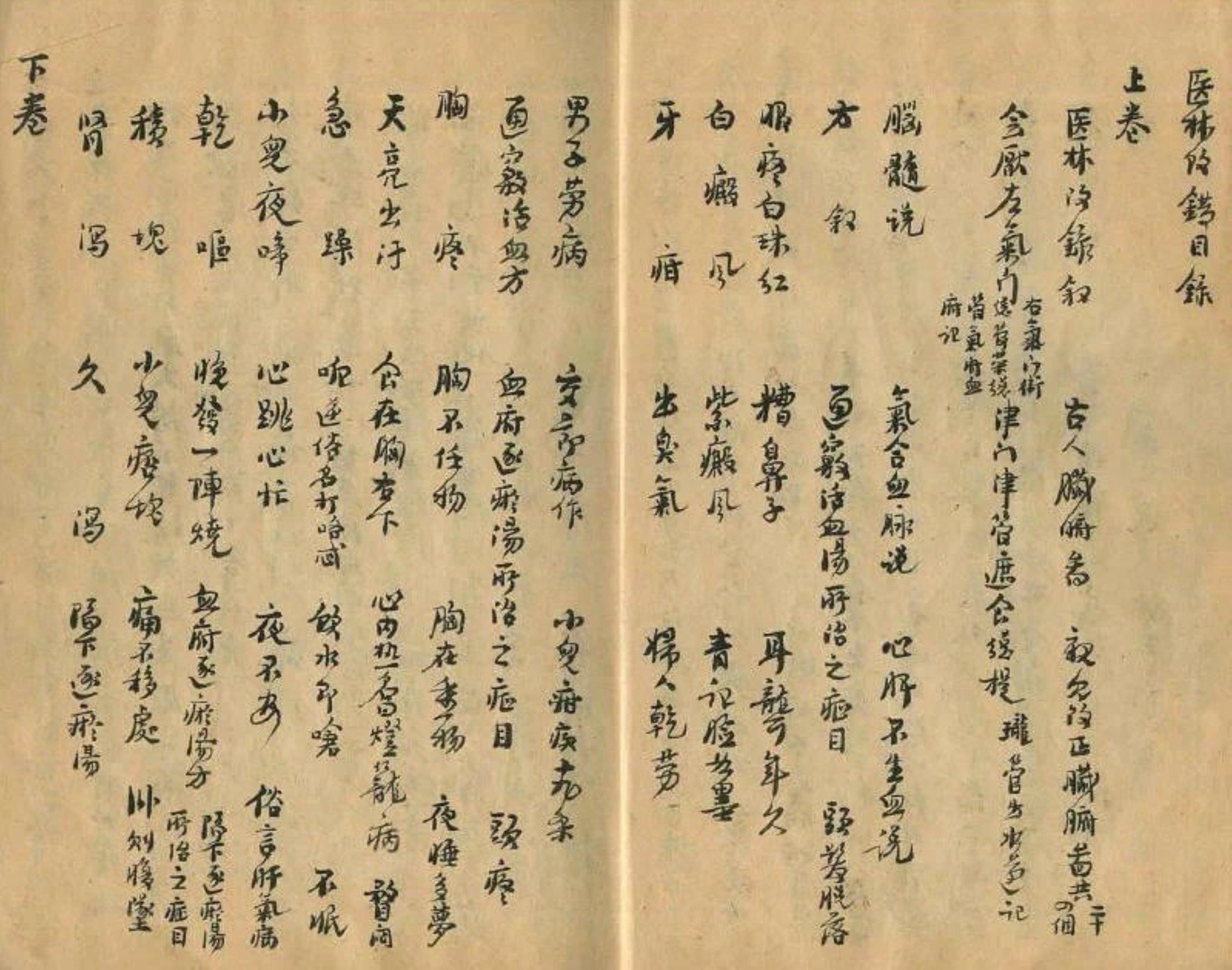 民间中医疑难杂症古方手抄本,祖传中医秘方手抄本值多少钱