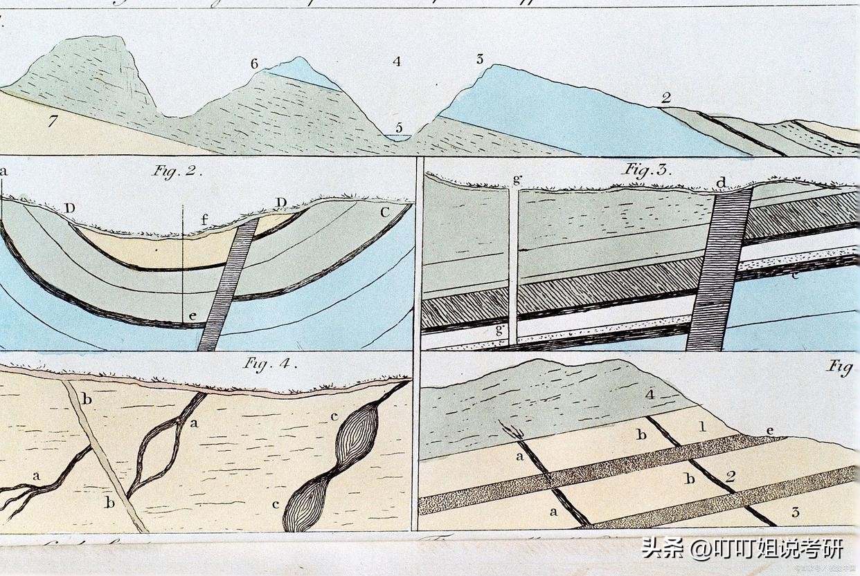 地质学有什么好专业,地质学专业就业怎么样