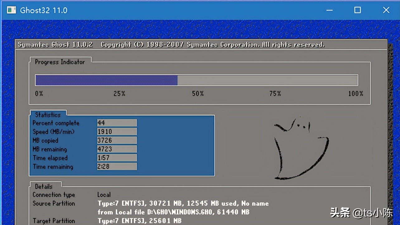 vmware怎么安装ghost系统,vmwareghost安装win10