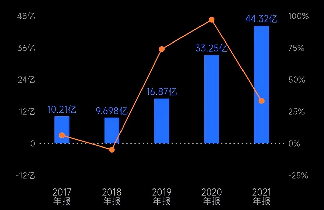 大金重工什么时候能企稳反弹,10.25大金重工股价还有上升空间吗