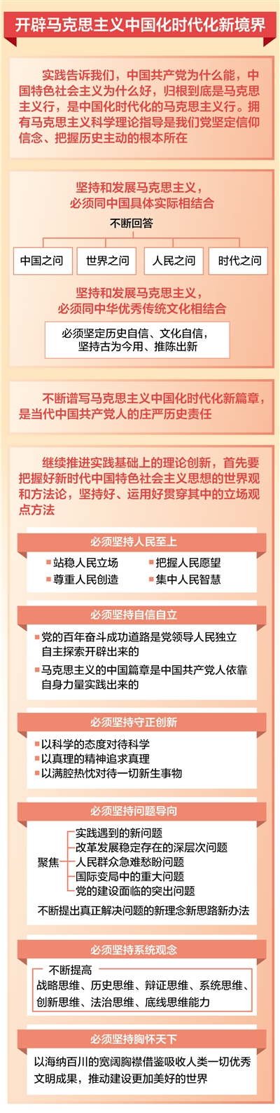 新时代中国特色社会主义思想研讨,如何把握中国特色社会主义理论
