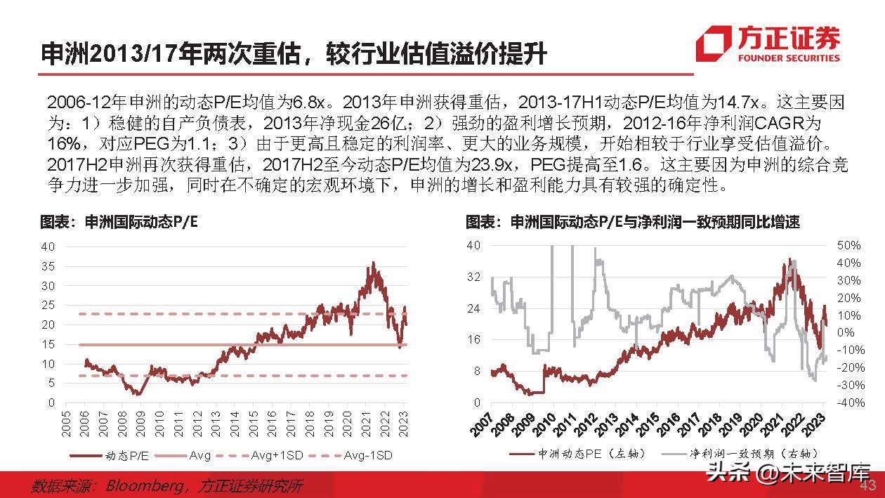 运动服生产商,运动服专业生产厂家企业