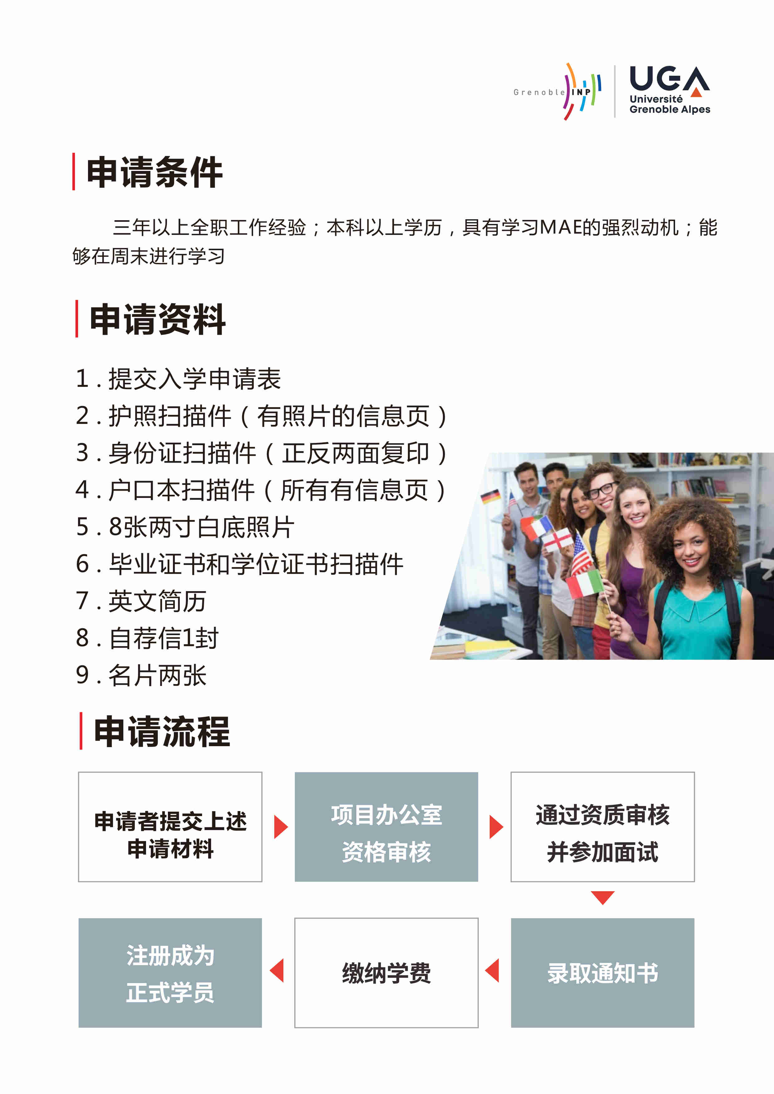 格勒MAE企业管理硕士：在职读国际MBA有哪些好处？