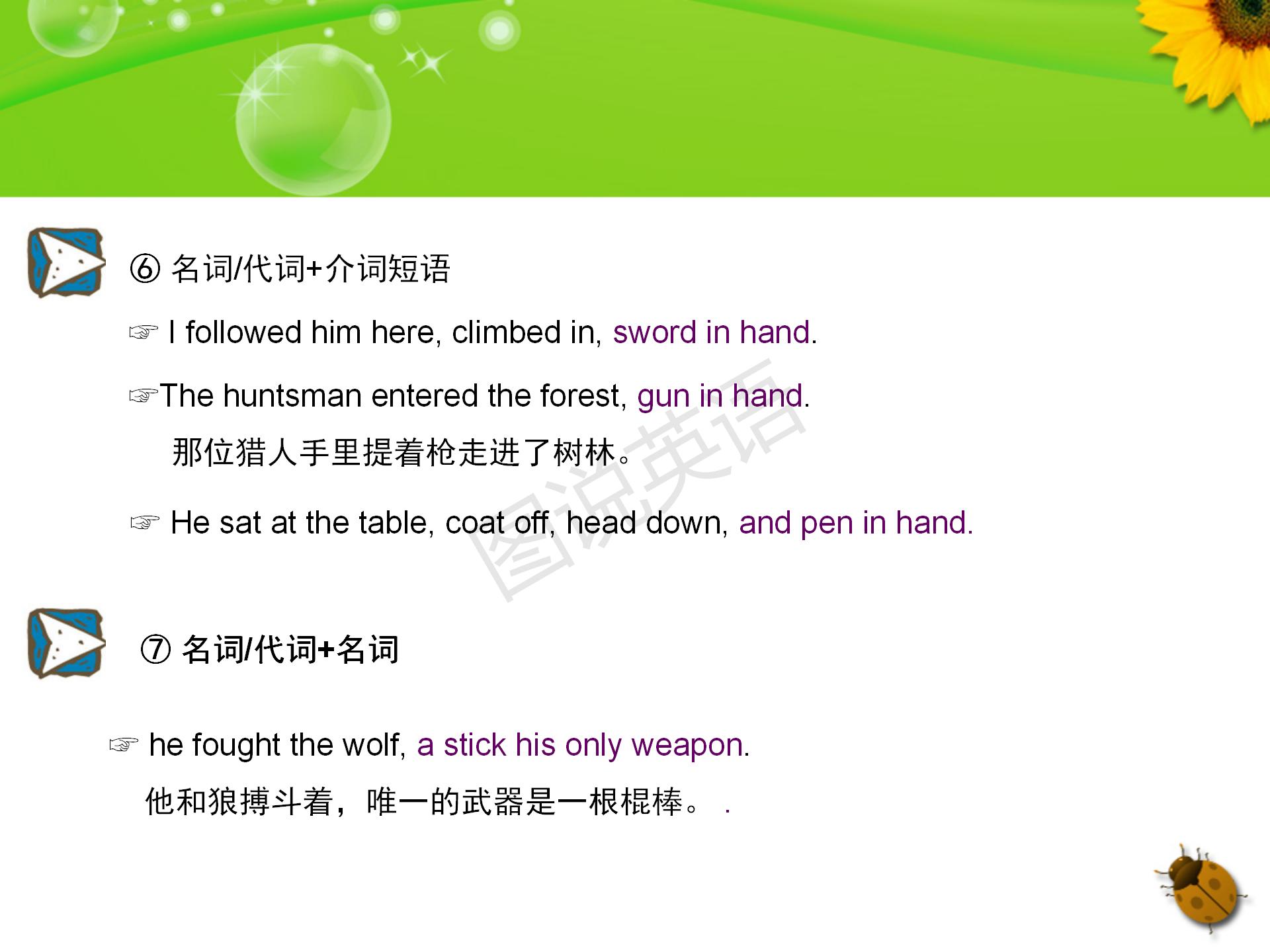 新概念英语入门级句型,新概念英语主格宾格