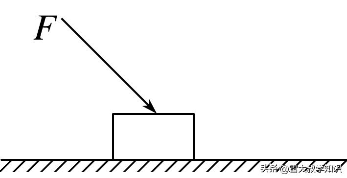 动量守恒定律第一讲,动量定理和动量守恒定律例题