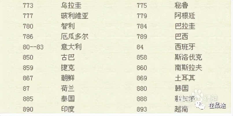 商品条形码的数字编码含义,商品条形码的数字怎么查