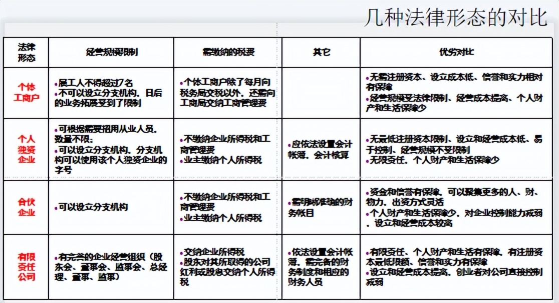 2024年返乡创业新风口,返乡创业发展大势所趋