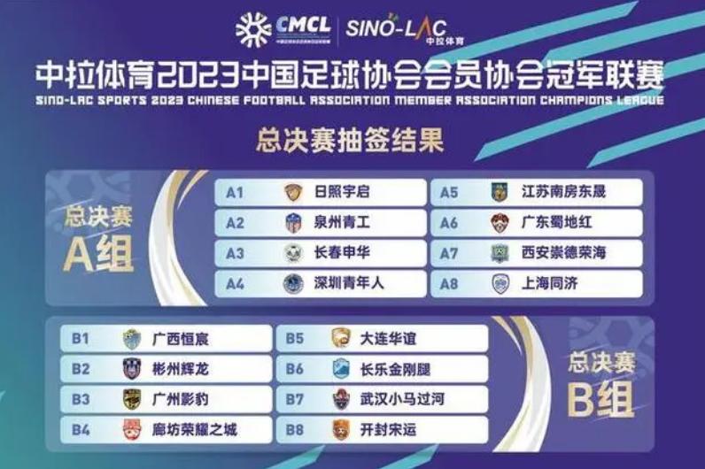 麦思劲深圳青年人,麦思劲带球突破