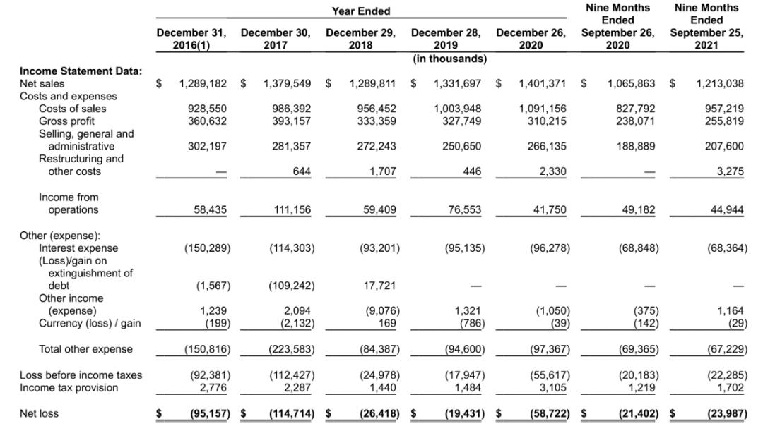 希腊酸奶品牌chobani,chobani酸奶进中国了吗