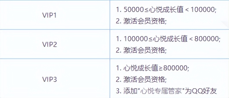 王者荣耀微信账号被永久封号,王者荣耀微信被永久封号还能玩吗