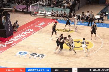 北大战胜麻省理工,北大战胜清华男篮