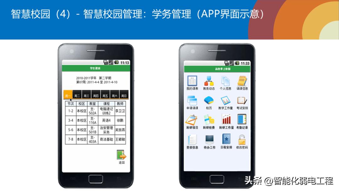 小学智慧校园示范校规划方案,智慧校园综合管理平台方案