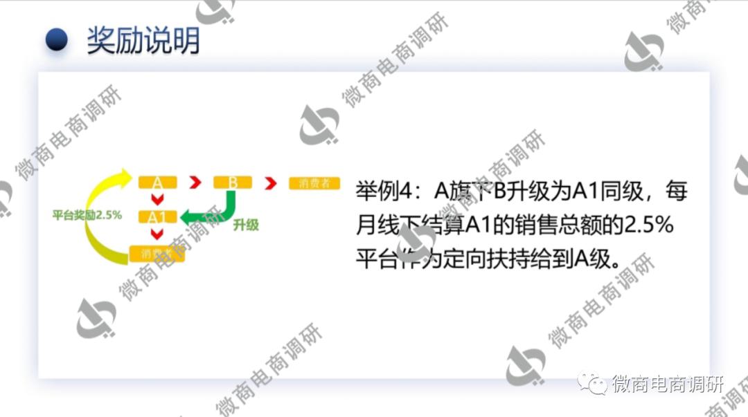 保健食品功效虚假宣传,保健食品宣传功效违反哪条法律