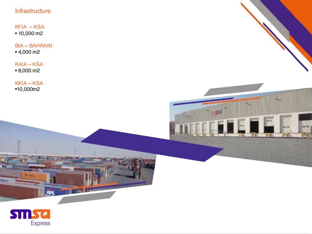 沙特跨境卖家,沙特跨境电商物流