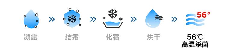 tcl空调智净风两个系列对比,tcl智净风立式空调值得买吗