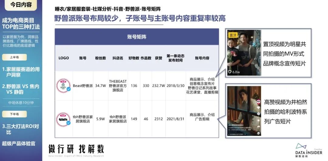 蕉内野兽派,野兽派跟蕉内区别