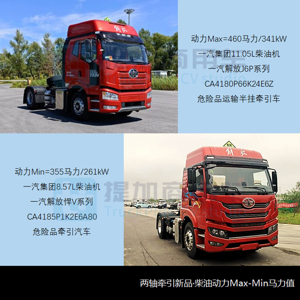 工信部牵引车概述,工信部新能源牵引车公告