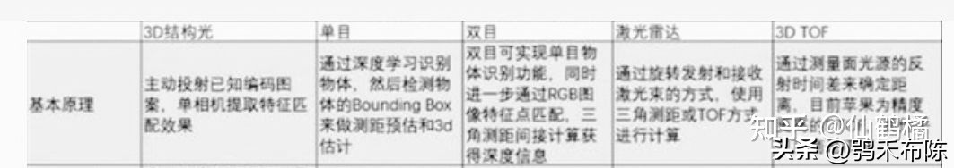 如何选择合适的扫地机器人,科沃斯扫地机器人选购