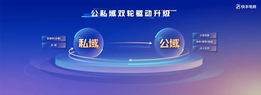 蹇墜鐢靛晢閫犲瘜鏂扮孩鍒╁湪鍝噷,蹇墜鐢靛晢绾㈠埄鏈熷凡缁忚繃浜嗗悧