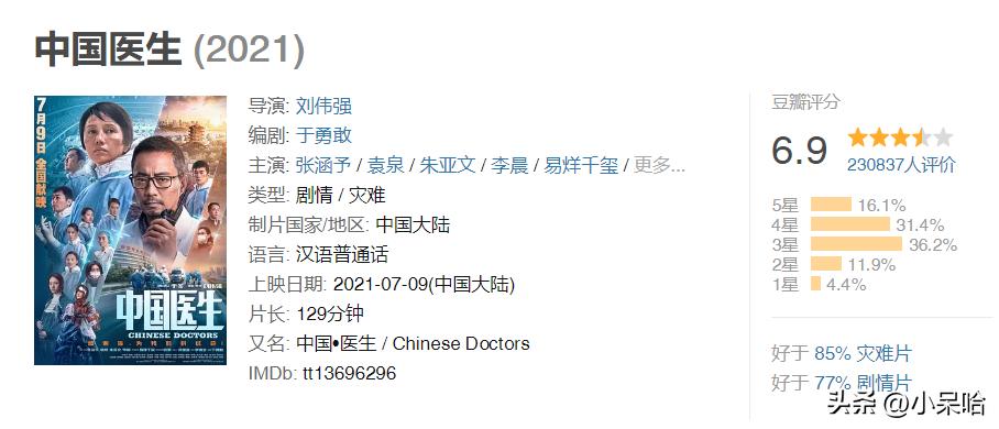 八佰长津湖电影版,八佰长津湖类似电影