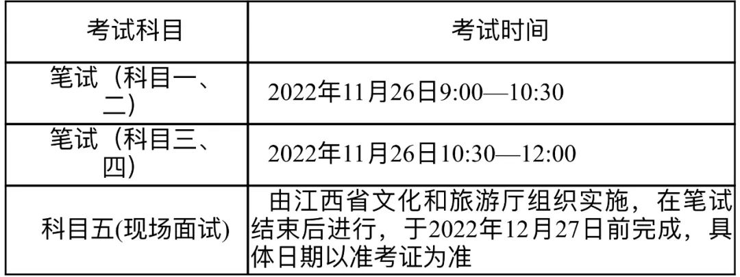 全国导游资格考试报名入口2023年,2024年导游资格证何时报名