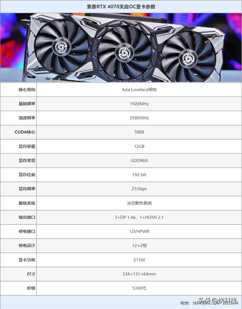 绱㈡嘲rtx4070tisuperoc鍏夋晥,绱㈡嘲rtx4070澶╁惎