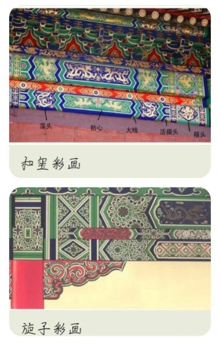 三大殿有哪些特征,中国三大殿在一条线上吗