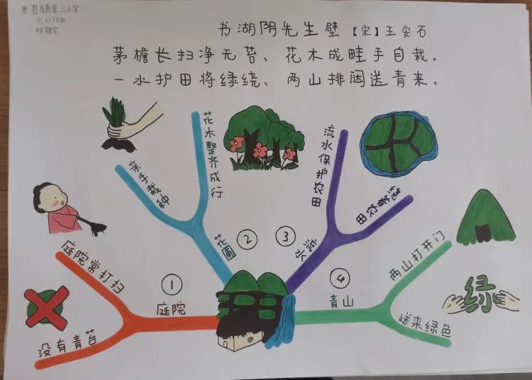 唐县镇第二小学：传递“珍”书香，演绎“真”故事