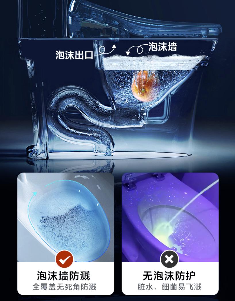 智能马桶盖推荐|东芝松下TOTO怎么选?