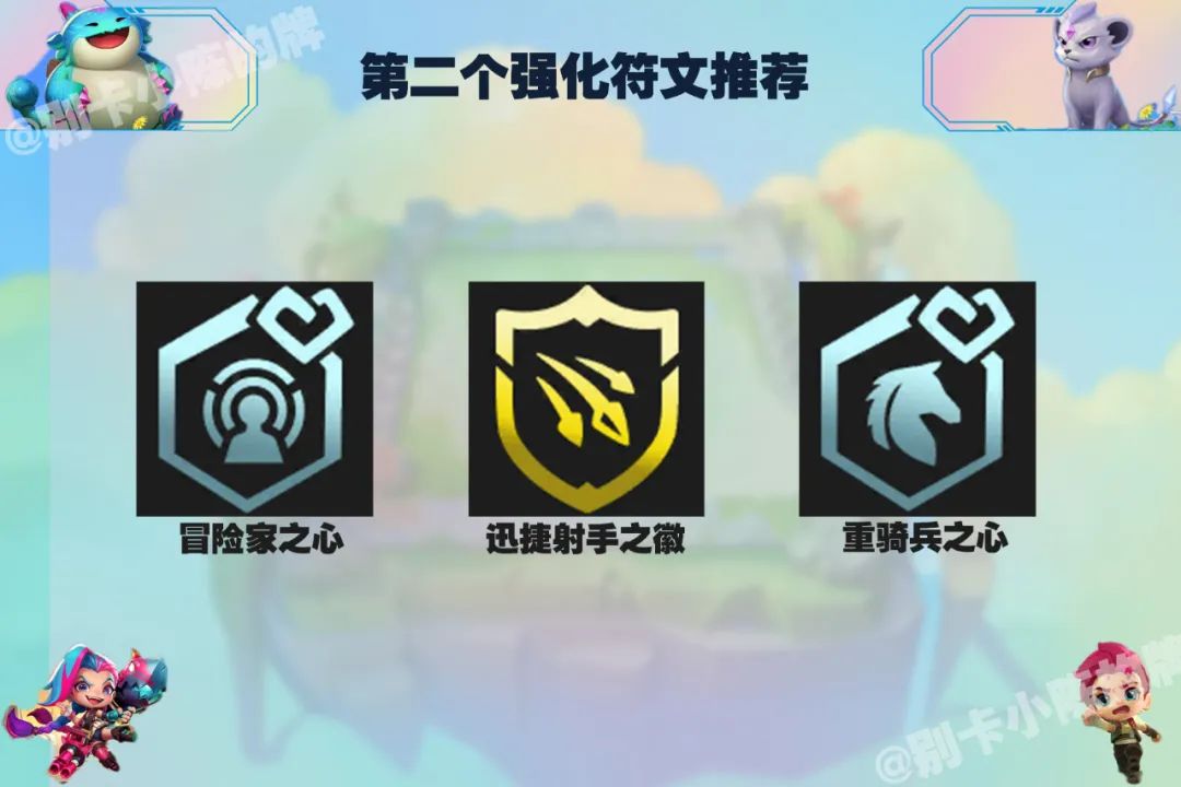 「冒险迅捷图奇」，零同行冲分阵容，龙神来了也扛不住