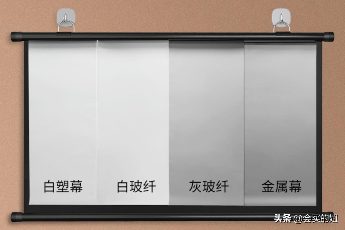 幕布怎么选4:3还是16:9,幕布咋选