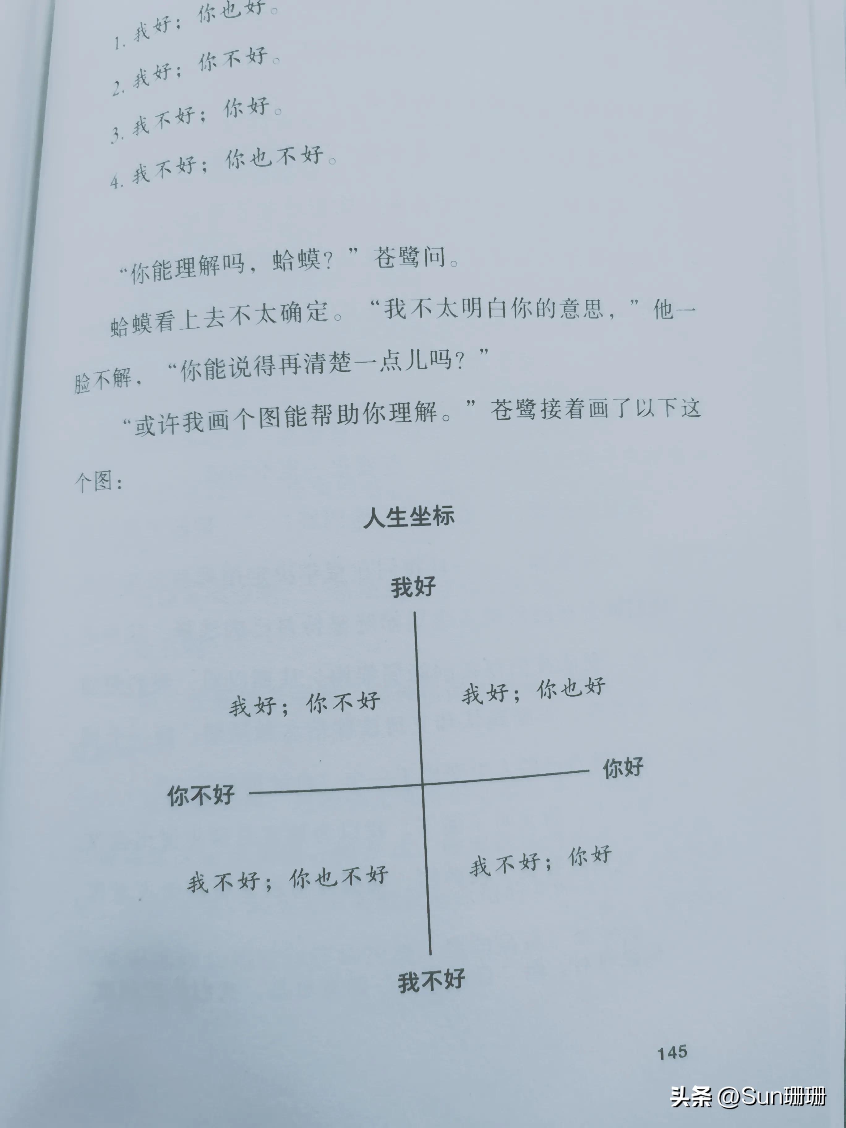 心理学自我疗愈书,心理学书籍自我疗愈