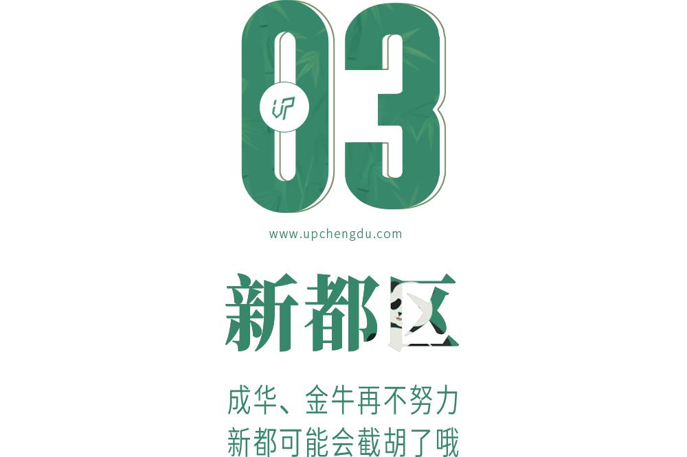 熊猫基地扩建园区,熊猫基地扩建最新