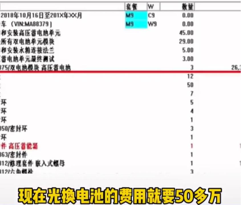 换一套电池买一辆新车？46万的天价电池让车主吐槽：螃蟹不好吃