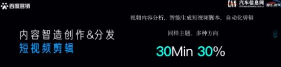 aigc汽车未来趋势,aigc汽车行业巨变