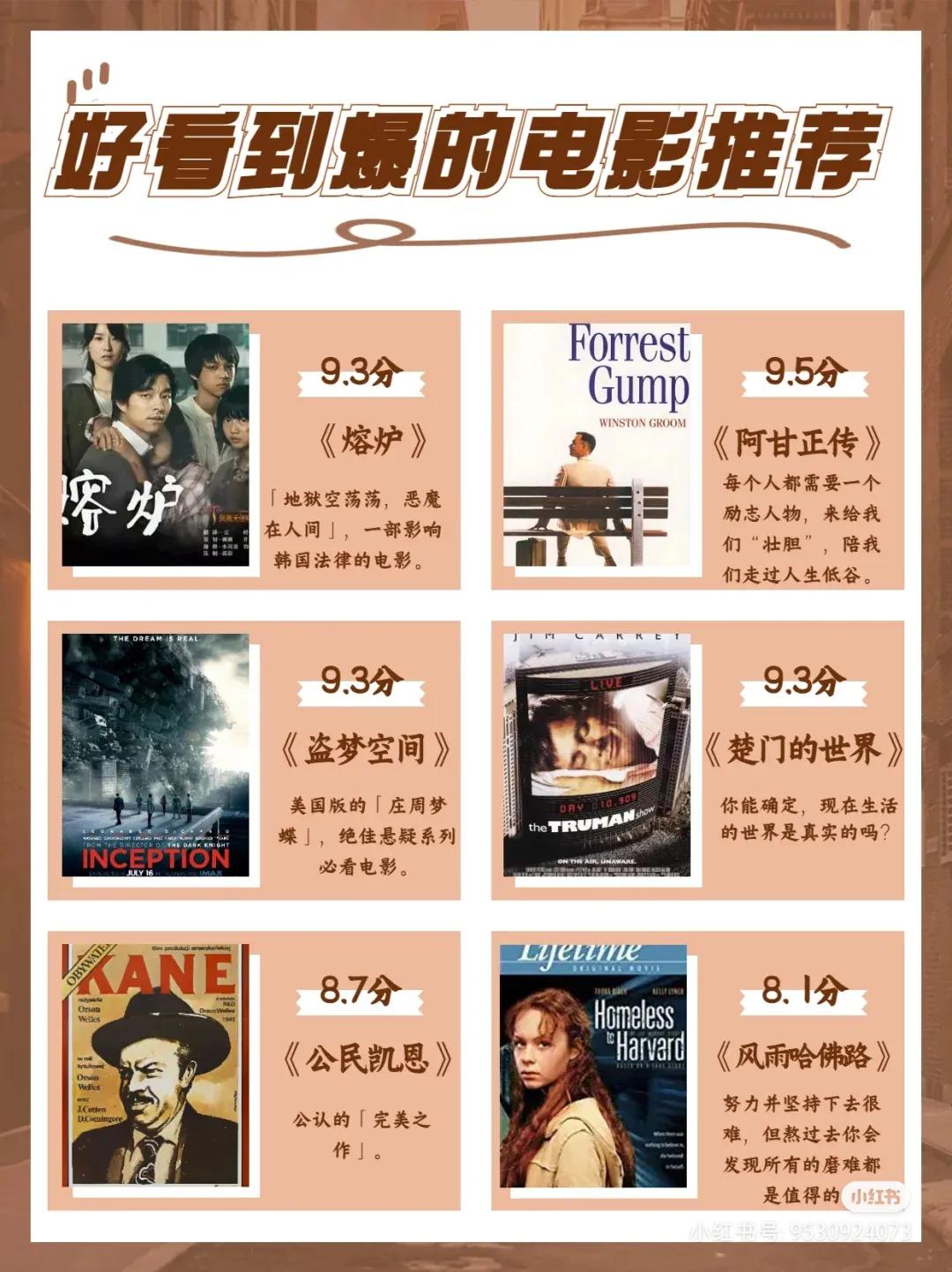 推荐一下必看的十部电影,今年必看的五部电影推荐建议收藏