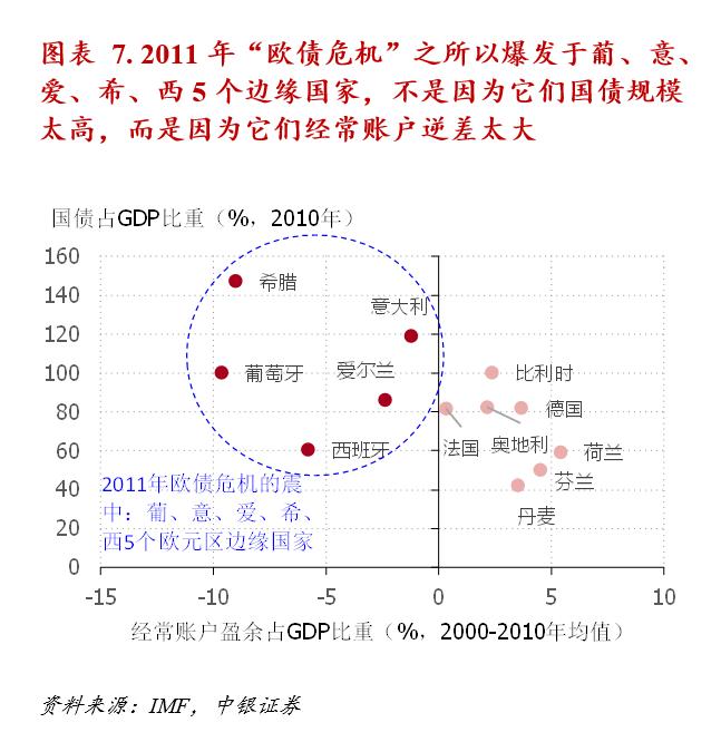 债务最新观点解析,债务问题的分析与应对