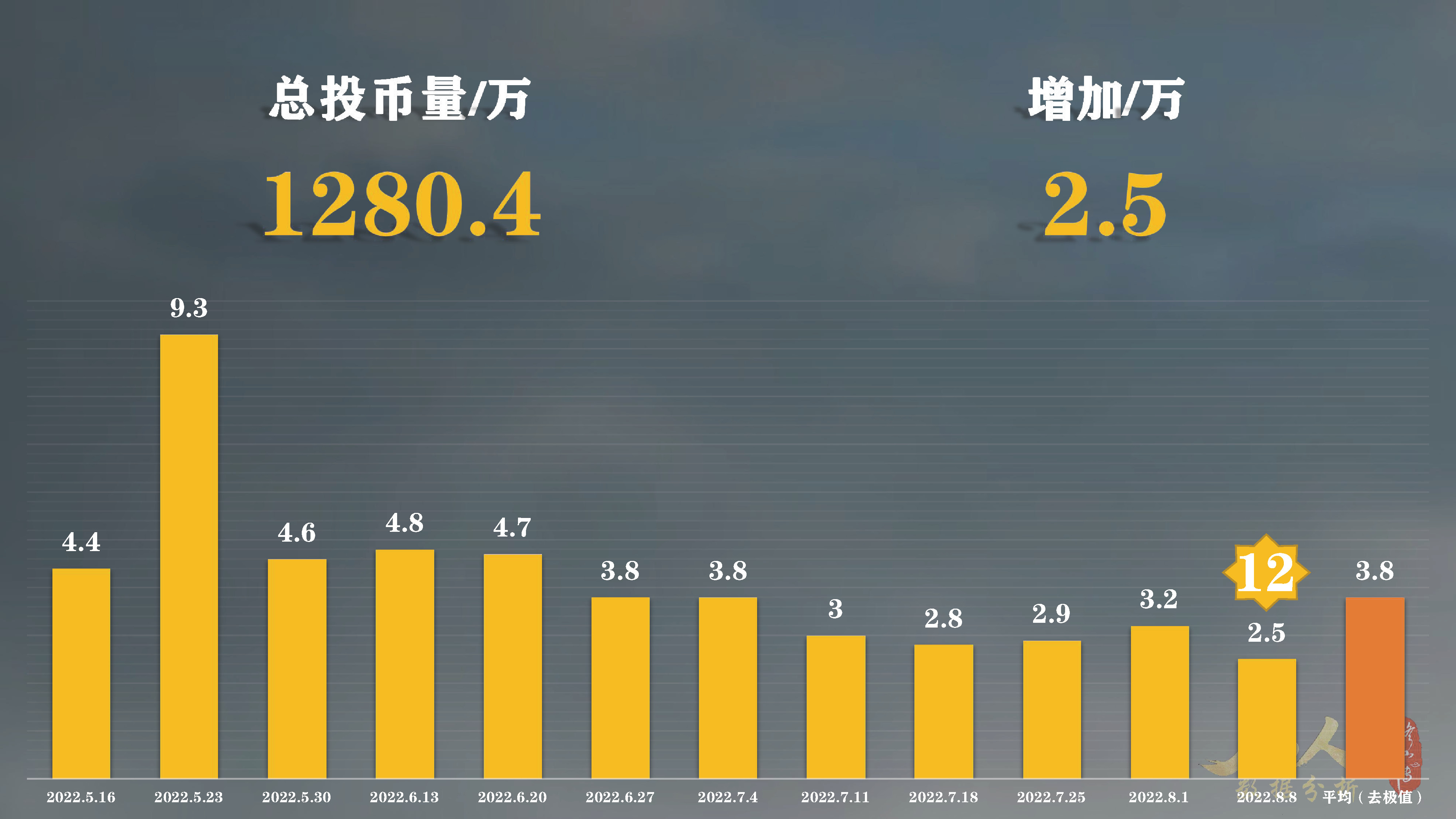 凡人修仙传动漫还在继续拍吗,凡人修仙传动漫播完估计多少年