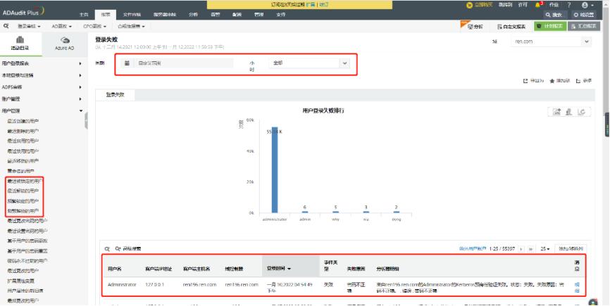 「运维有小邓」账户锁定解决方案