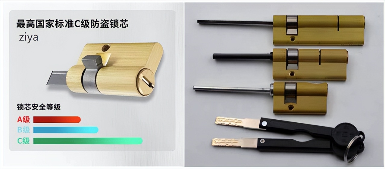 智能锁c级锁芯推荐,最防盗的锁芯超c级是什么牌子