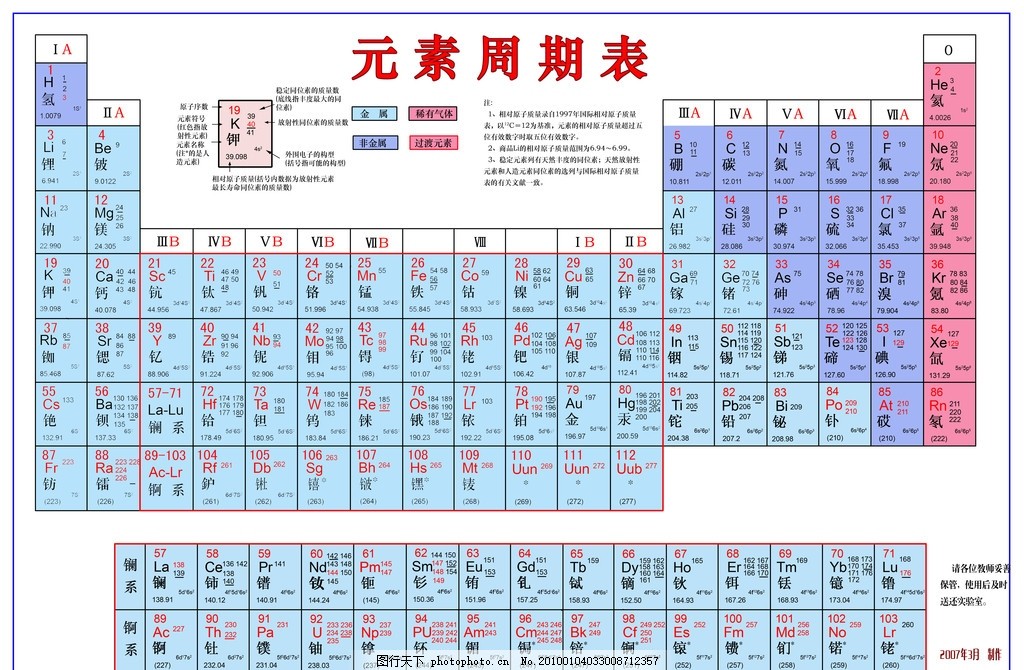 历代取名原则,古人起名和现代起名