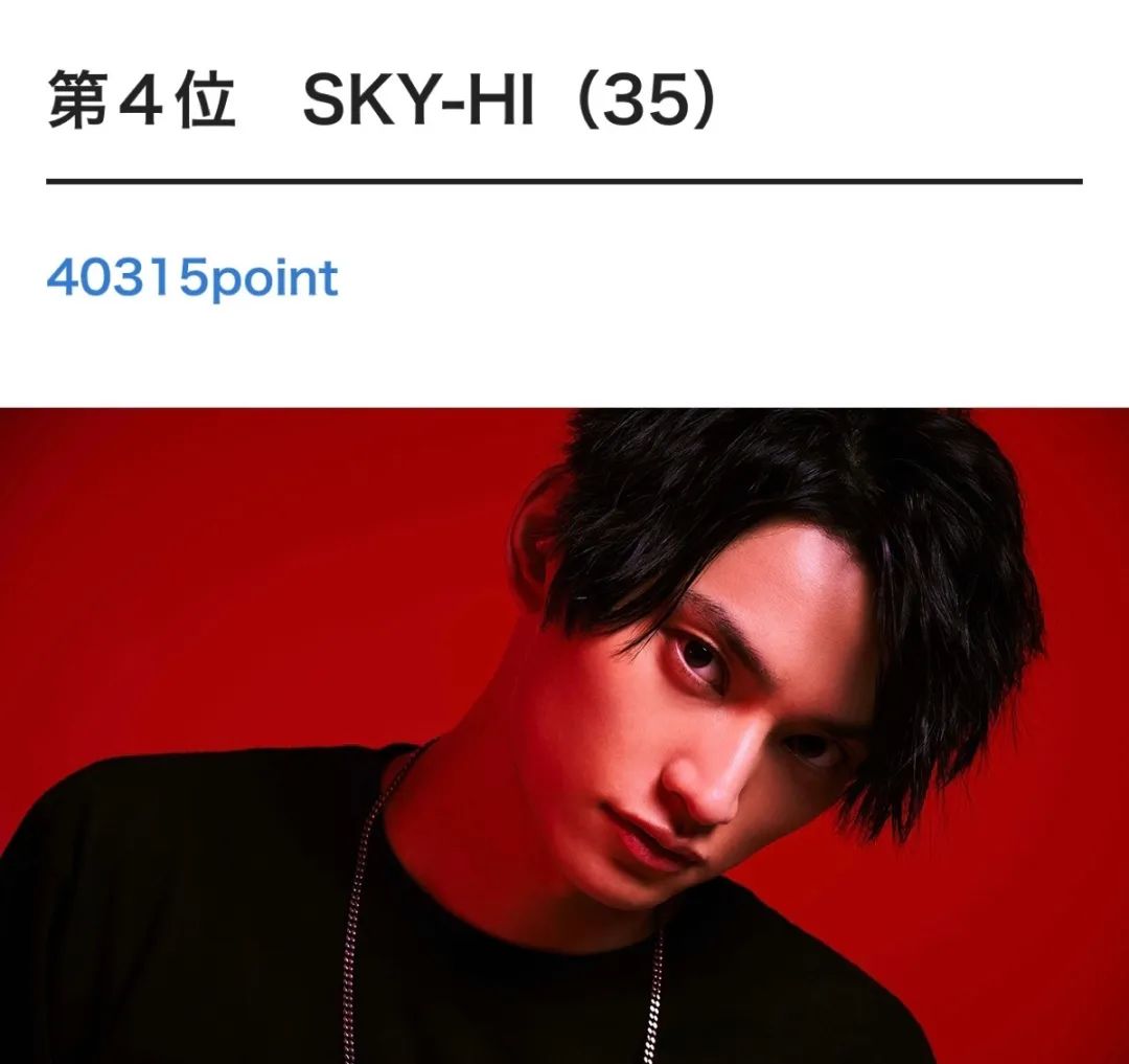 日本国宝级前十帅哥,日本国宝级帅哥出炉第一名