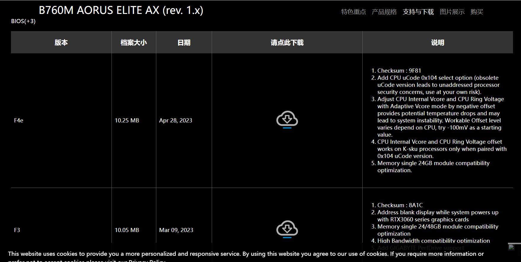武极商智酷睿13代i5,13代酷睿cpu核显游戏测评