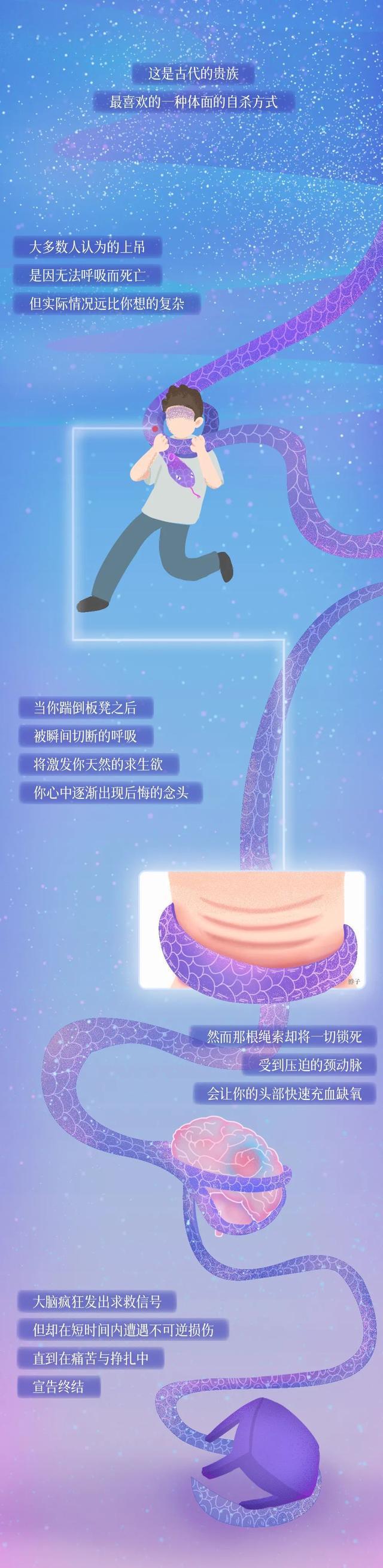 割腕轻生后悔案例,割腕轻生被救下