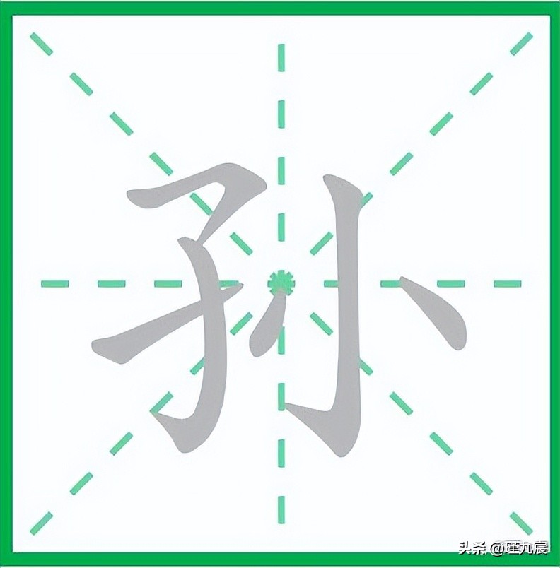 百家姓五笔怎么打的,百家姓之孙姓完整版