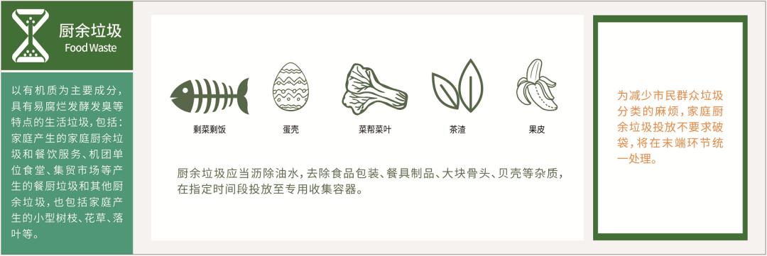 垃圾分类知识的相关资料,垃圾分类知识科普小知识