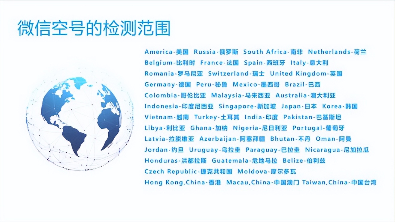 好软件当然要拿出来分享啦！